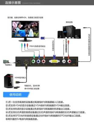 vga矩阵怎么使用(dvi转vga转换器)-第3张图片-安保之家 vga矩阵怎么使用(dvi转vga转换器)-第3张图片-安保之家
