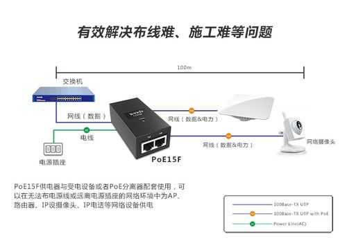 poe一体机怎么选,poe电源如何使用-第1张图片-安保之家 poe一体机怎么选,poe电源如何使用-第1张图片-安保之家