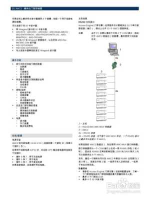 bosch门禁怎么开门(bosch门禁设置)-第3张图片-安保之家 bosch门禁怎么开门(bosch门禁设置)-第3张图片-安保之家