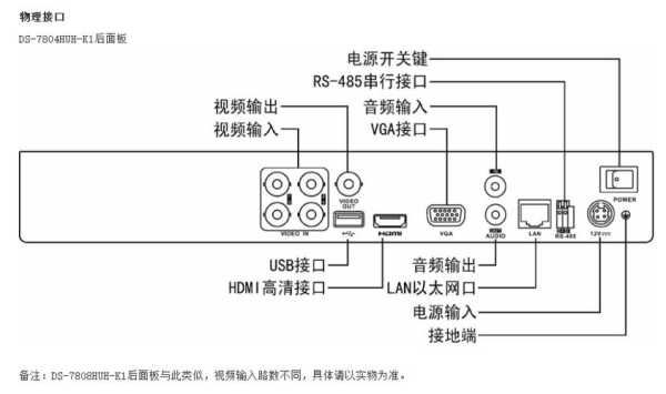 海康802怎么激活(海康ds-k1t802接线方法)-第3张图片-安保之家 海康802怎么激活(海康ds-k1t802接线方法)-第3张图片-安保之家