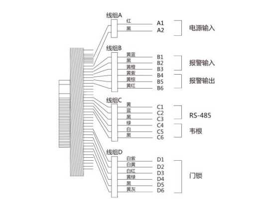 海康802怎么激活(海康ds-k1t802接线方法)-第1张图片-安保之家 海康802怎么激活(海康ds-k1t802接线方法)-第1张图片-安保之家