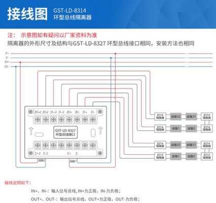 环形布线怎么报警(环形布线怎么报警施工)-第3张图片-安保之家 环形布线怎么报警(环形布线怎么报警施工)-第3张图片-安保之家