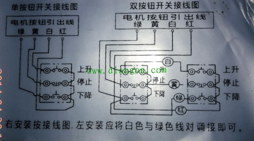 大门遥控怎么接线(大门遥控怎么接线图解)-第3张图片-安保之家 大门遥控怎么接线(大门遥控怎么接线图解)-第3张图片-安保之家