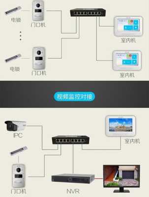 hikvision门禁如何使用,hikvision门禁设置-第3张图片-安保之家 hikvision门禁如何使用,hikvision门禁设置-第3张图片-安保之家