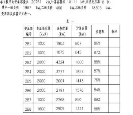 nvr与svr区别,计算容量怎么算-第3张图片-安保之家 nvr与svr区别,计算容量怎么算-第3张图片-安保之家