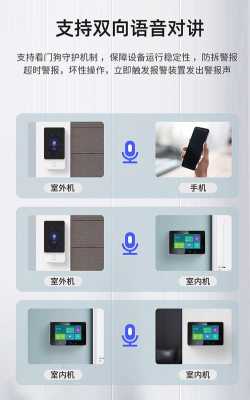 hikvision监控怎么使用(hikvision可视对讲人脸识别怎么联网)-第3张图片-安保之家 hikvision监控怎么使用(hikvision可视对讲人脸识别怎么联网)-第3张图片-安保之家