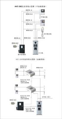 先导视讯怎么用(先导视讯怎么用手机播放)-第1张图片-安保之家 先导视讯怎么用(先导视讯怎么用手机播放)-第1张图片-安保之家