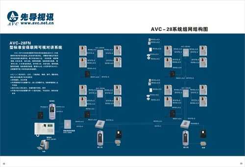 先导视讯怎么用(先导视讯怎么用手机播放)-第2张图片-安保之家 先导视讯怎么用(先导视讯怎么用手机播放)-第2张图片-安保之家