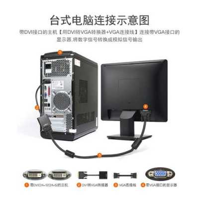 安装的摄像头没有主机只有显示器,能安装远程监控吗,旁边有笔记本电脑的,没有设备怎么监控手机-第1张图片-安保之家 安装的摄像头没有主机只有显示器,能安装远程监控吗,旁边有笔记本电脑的,没有设备怎么监控手机-第1张图片-安保之家