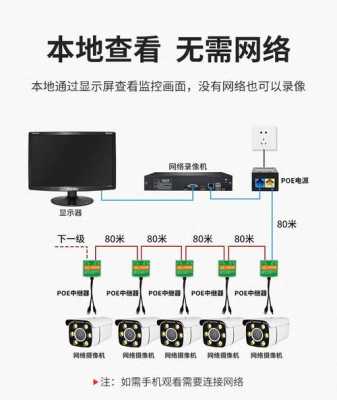 怎么把监控拷贝出来,怎么复制监控画面视频-第2张图片-安保之家 怎么把监控拷贝出来,怎么复制监控画面视频-第2张图片-安保之家