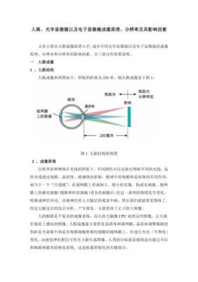 怎么提高成像品质(怎么提高成像品质)-第2张图片-安保之家 怎么提高成像品质(怎么提高成像品质)-第2张图片-安保之家