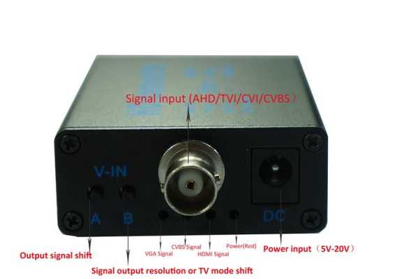 ahd tvi怎么接线(海康ahd和tvi同轴摄像头的区别)-第3张图片-安保之家 ahd tvi怎么接线(海康ahd和tvi同轴摄像头的区别)-第3张图片-安保之家