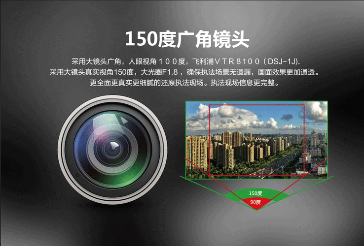 监控怎么加大光圈(监控怎么加大光圈视频)-第3张图片-安保之家 监控怎么加大光圈(监控怎么加大光圈视频)-第3张图片-安保之家