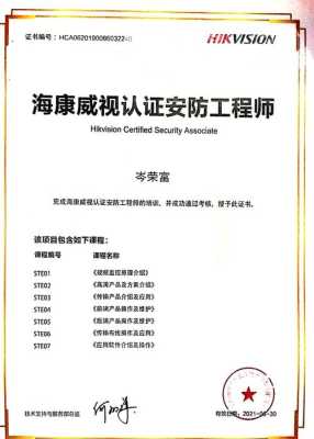 今天接到海康威视广州分公司的面试通知,我是面试售后服务工程师,这岗位需要笔试吗,怎么考海康工程师证书-第1张图片-安保之家 今天接到海康威视广州分公司的面试通知,我是面试售后服务工程师,这岗位需要笔试吗,怎么考海康工程师证书-第1张图片-安保之家