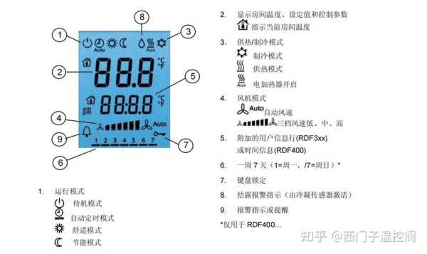 测温通道怎么报警(温控器报警点是什么意思)-第3张图片-安保之家 测温通道怎么报警(温控器报警点是什么意思)-第3张图片-安保之家