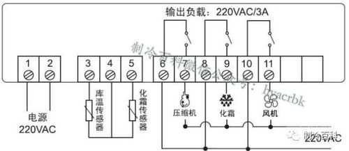 测温通道怎么报警(温控器报警点是什么意思)-第2张图片-安保之家 测温通道怎么报警(温控器报警点是什么意思)-第2张图片-安保之家