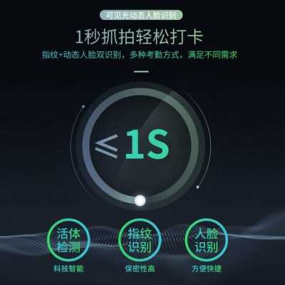 zkteco怎么修改指纹(zkteco指纹机找不到管理员了怎么重置)-第3张图片-安保之家 zkteco怎么修改指纹(zkteco指纹机找不到管理员了怎么重置)-第3张图片-安保之家