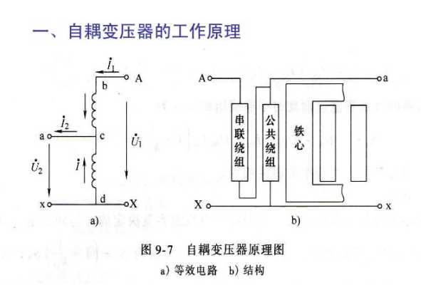 虚拟线圈怎么使用(三圈变差动保护试验方法)-第2张图片-安保之家 虚拟线圈怎么使用(三圈变差动保护试验方法)-第2张图片-安保之家