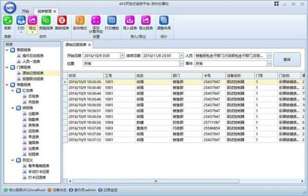 门禁打卡怎么统计(门禁打卡怎么统计记录)-第3张图片-安保之家 门禁打卡怎么统计(门禁打卡怎么统计记录)-第3张图片-安保之家