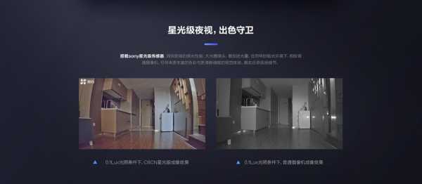 星光监控怎么设置(星光监控怎么设置密码)-第2张图片-安保之家 星光监控怎么设置(星光监控怎么设置密码)-第2张图片-安保之家