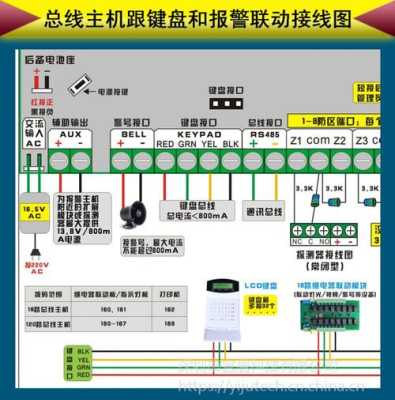 abb对讲怎么撤防(abb对讲怎么撤防)-第1张图片-安保之家 abb对讲怎么撤防(abb对讲怎么撤防)-第1张图片-安保之家