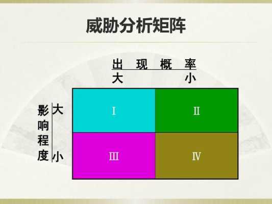 hdmatrix矩阵使用说明,高清矩阵怎么切换模式-第3张图片-安保之家 hdmatrix矩阵使用说明,高清矩阵怎么切换模式-第3张图片-安保之家