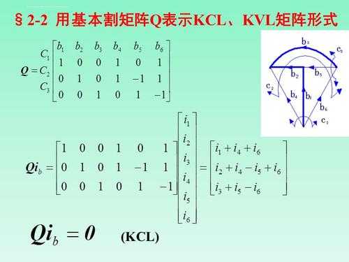 网络矩阵怎么用(网络方程矩阵求什么)-第3张图片-安保之家 网络矩阵怎么用(网络方程矩阵求什么)-第3张图片-安保之家