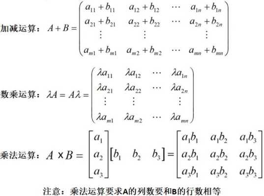 混合矩阵怎么用（混合矩阵怎么用符号表示）-第2张图片-安保之家