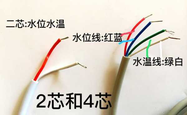 高空探头怎么安装(太阳能热水器探头安装方法线什么接)-第3张图片-安保之家 高空探头怎么安装(太阳能热水器探头安装方法线什么接)-第3张图片-安保之家