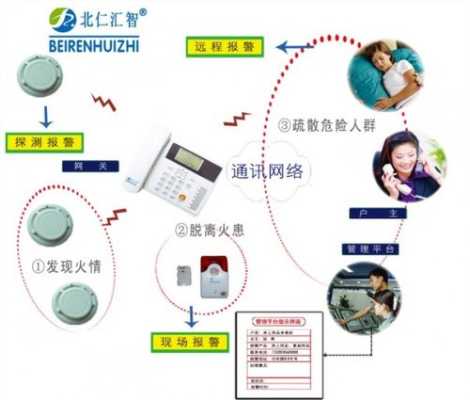 怎么才能异地报警,报案地点怎么选择最好-第1张图片-安保之家 怎么才能异地报警,报案地点怎么选择最好-第1张图片-安保之家