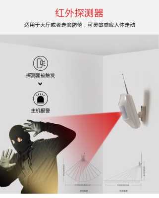 怎么防止红外报警(怎么防止红外报警器坏掉)-第1张图片-安保之家 怎么防止红外报警(怎么防止红外报警器坏掉)-第1张图片-安保之家