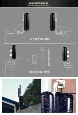 怎么防止红外报警(怎么防止红外报警器坏掉)-第3张图片-安保之家 怎么防止红外报警(怎么防止红外报警器坏掉)-第3张图片-安保之家