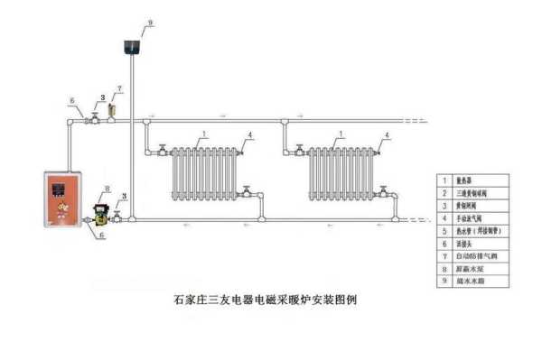楼道分机怎么安装(冰柜风机的安装接线)-第3张图片-安保之家 楼道分机怎么安装(冰柜风机的安装接线)-第3张图片-安保之家