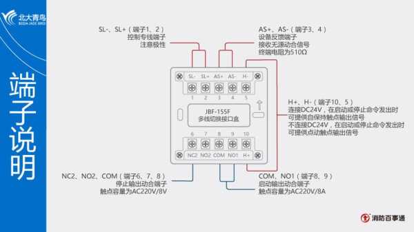 联动模块怎么配(联动模块怎么配电源)-第2张图片-安保之家 联动模块怎么配(联动模块怎么配电源)-第2张图片-安保之家