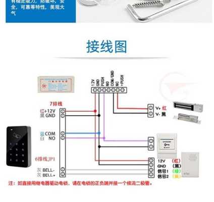 门禁远程怎么设置(x112门禁使用说明)-第2张图片-安保之家 门禁远程怎么设置(x112门禁使用说明)-第2张图片-安保之家