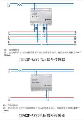 监控电源怎么使用(监控电源怎么使用)-第2张图片-安保之家 监控电源怎么使用(监控电源怎么使用)-第2张图片-安保之家