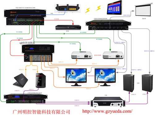 rgb矩阵怎么切换(rgb矩阵怎么切换颜色模式)-第3张图片-安保之家 rgb矩阵怎么切换(rgb矩阵怎么切换颜色模式)-第3张图片-安保之家