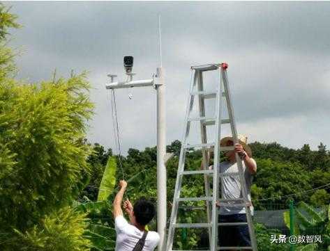 怎么装监控户外(怎么装监控户外摄像头)-第2张图片-安保之家 怎么装监控户外(怎么装监控户外摄像头)-第2张图片-安保之家