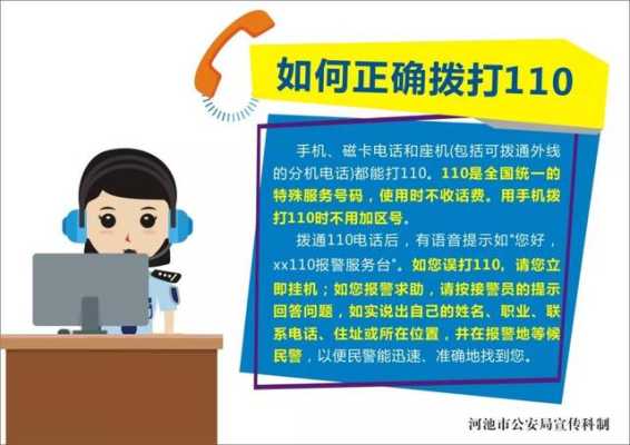 报警电话怎么拨号(110报警按钮接法)-第3张图片-安保之家 报警电话怎么拨号(110报警按钮接法)-第3张图片-安保之家