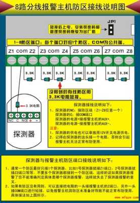 有源警号怎么接(艾礼安7480主机怎么接无源警号)-第3张图片-安保之家 有源警号怎么接(艾礼安7480主机怎么接无源警号)-第3张图片-安保之家