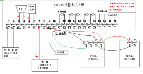 有源警号怎么接(艾礼安7480主机怎么接无源警号)-第1张图片-安保之家 有源警号怎么接(艾礼安7480主机怎么接无源警号)-第1张图片-安保之家