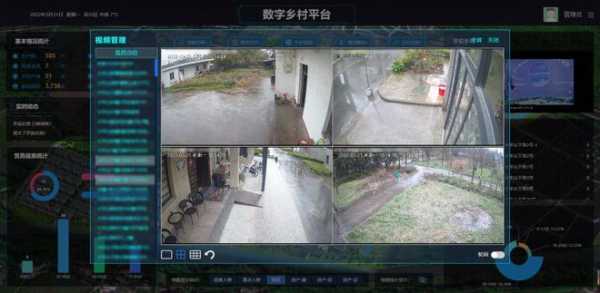 怎样查看村里的摄像头,如何查看乡村监控-第3张图片-安保之家 怎样查看村里的摄像头,如何查看乡村监控-第3张图片-安保之家