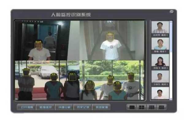 微型监控怎么识别(微型监控怎么识别人脸)-第2张图片-安保之家 微型监控怎么识别(微型监控怎么识别人脸)-第2张图片-安保之家