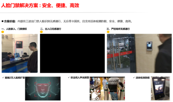 微型监控怎么识别(微型监控怎么识别人脸)-第3张图片-安保之家 微型监控怎么识别(微型监控怎么识别人脸)-第3张图片-安保之家