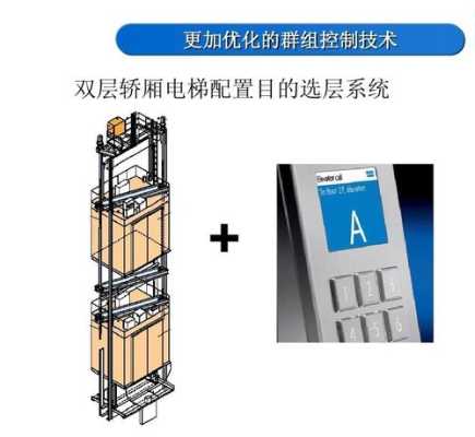 楼层电梯怎么使用(楼层电梯怎么使用视频)-第2张图片-安保之家 楼层电梯怎么使用(楼层电梯怎么使用视频)-第2张图片-安保之家