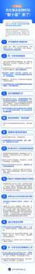 怎么应对23联防(怎么应对23联防疫政策)-第3张图片-安保之家 怎么应对23联防(怎么应对23联防疫政策)-第3张图片-安保之家