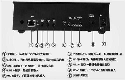 寻呼话筒怎么设置(寻呼话筒怎么设置声音)-第3张图片-安保之家 寻呼话筒怎么设置(寻呼话筒怎么设置声音)-第3张图片-安保之家