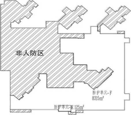 人防区域怎么划分,报警防区怎么划分的-第3张图片-安保之家 人防区域怎么划分,报警防区怎么划分的-第3张图片-安保之家