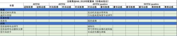 a6l矩阵和高清区别,高清矩阵怎么选出来-第2张图片-安保之家 a6l矩阵和高清区别,高清矩阵怎么选出来-第2张图片-安保之家