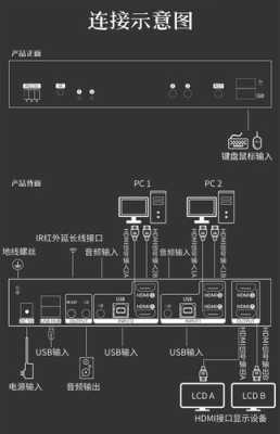 讯维HDMI高清矩阵怎么切换,hdmi矩阵切换器使用说明书-第3张图片-安保之家 讯维HDMI高清矩阵怎么切换,hdmi矩阵切换器使用说明书-第3张图片-安保之家